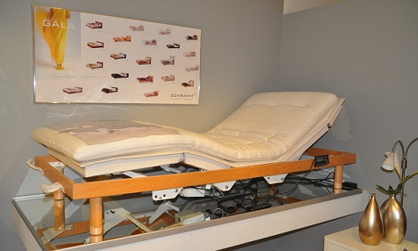 Schramm bodem elektrisch verstelbaar 7 motoren, incl. SCA-systeem , topper latex